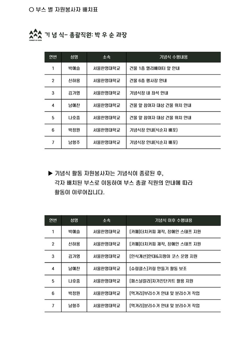 '어서와요, 에덴의 숲' 자원봉사 안내서 11페이지