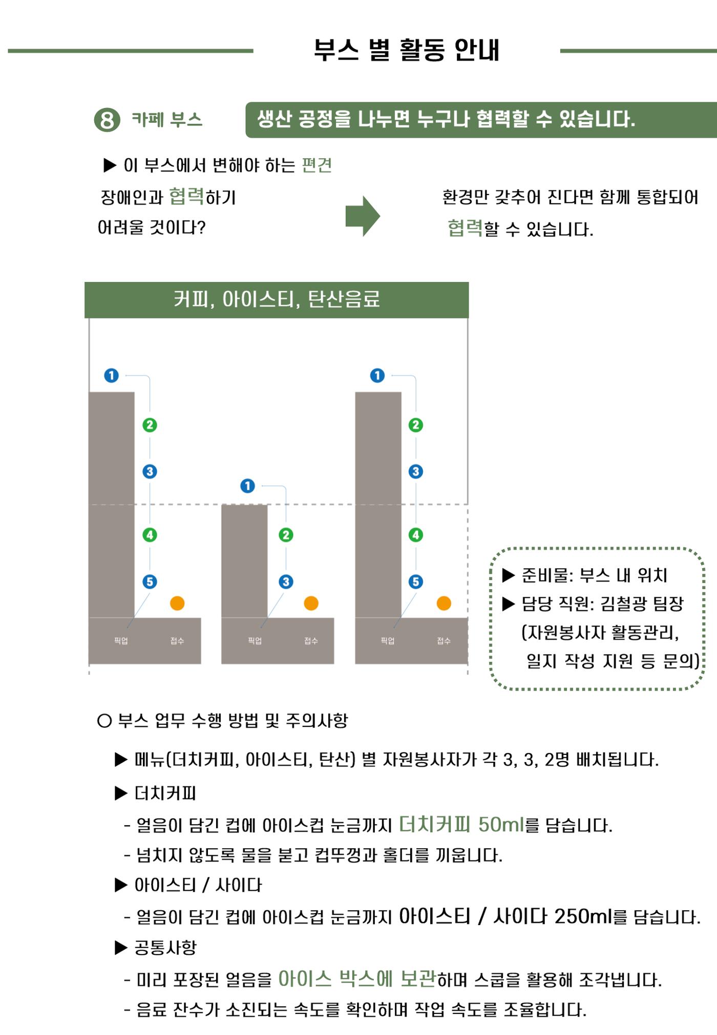 '어서와요, 에덴의 숲' 자원봉사 안내서 27페이지