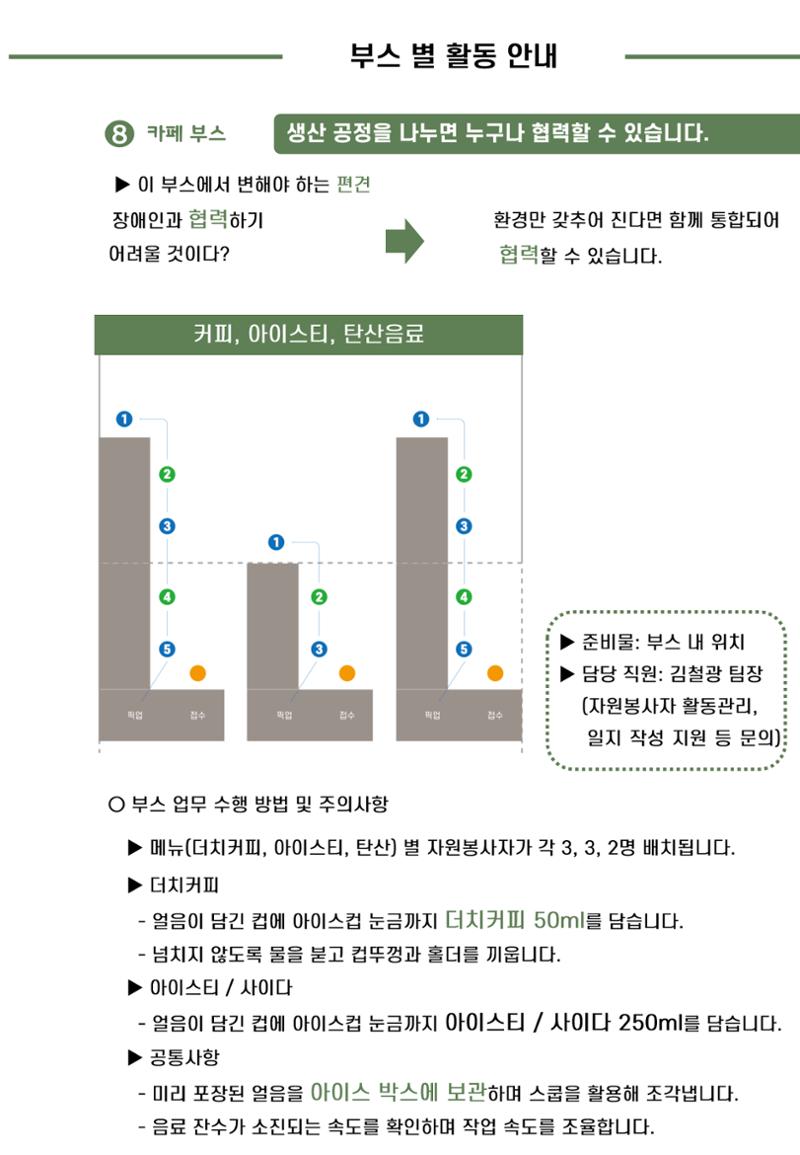 '어서와요, 에덴의 숲' 자원봉사 안내서 27페이지