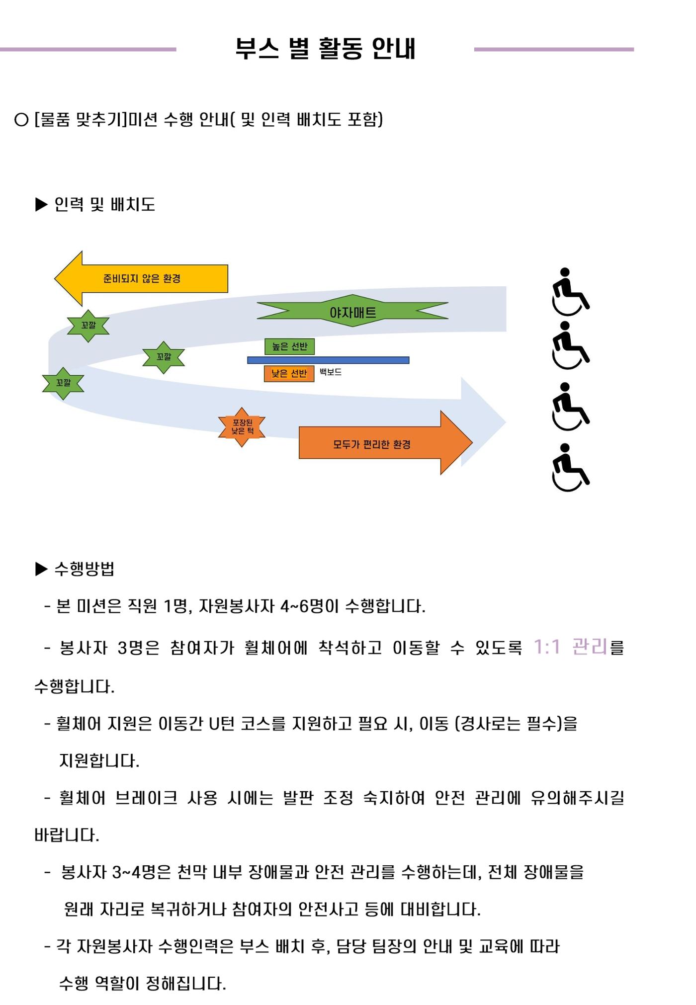'어서와요, 에덴의 숲' 자원봉사 안내서 18페이지