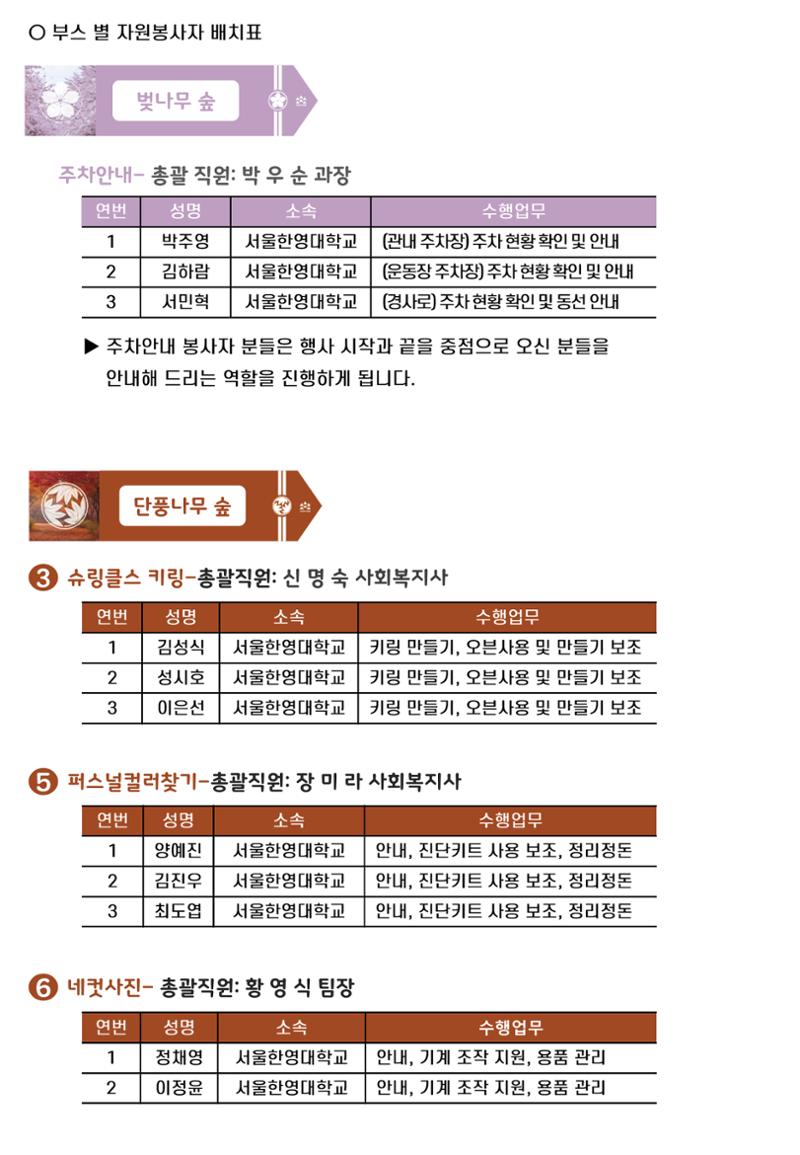 '어서와요, 에덴의 숲' 자원봉사 안내서 8페이지