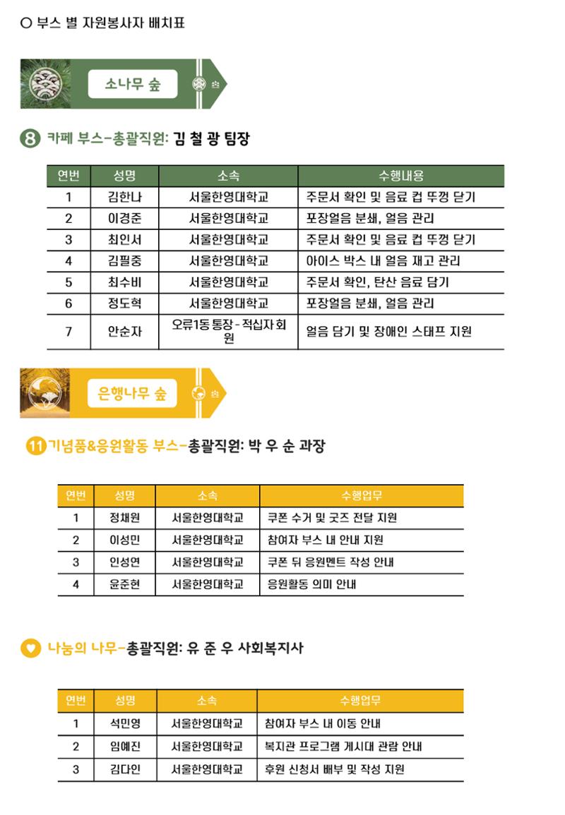 '어서와요, 에덴의 숲' 자원봉사 안내서 10페이지