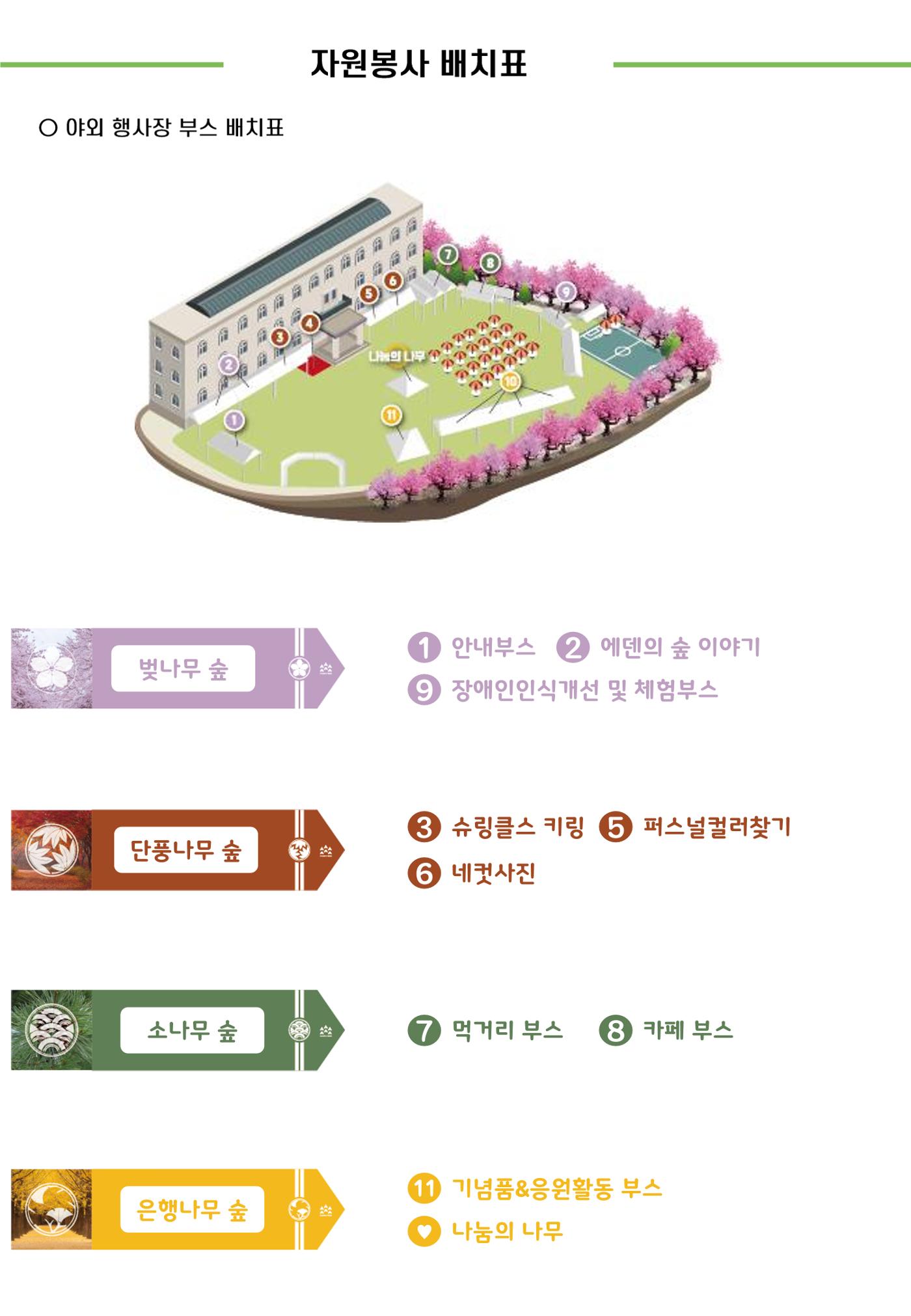 '어서와요, 에덴의 숲' 자원봉사 안내서 6페이지
