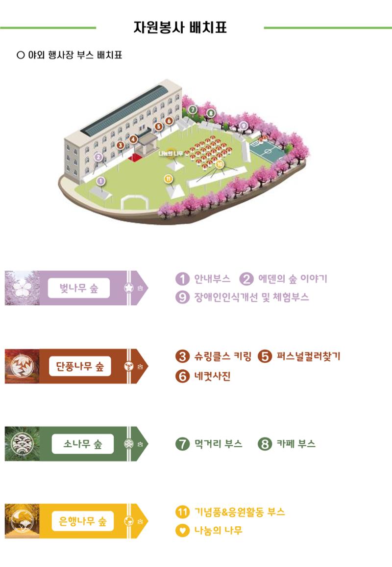 '어서와요, 에덴의 숲' 자원봉사 안내서 6페이지