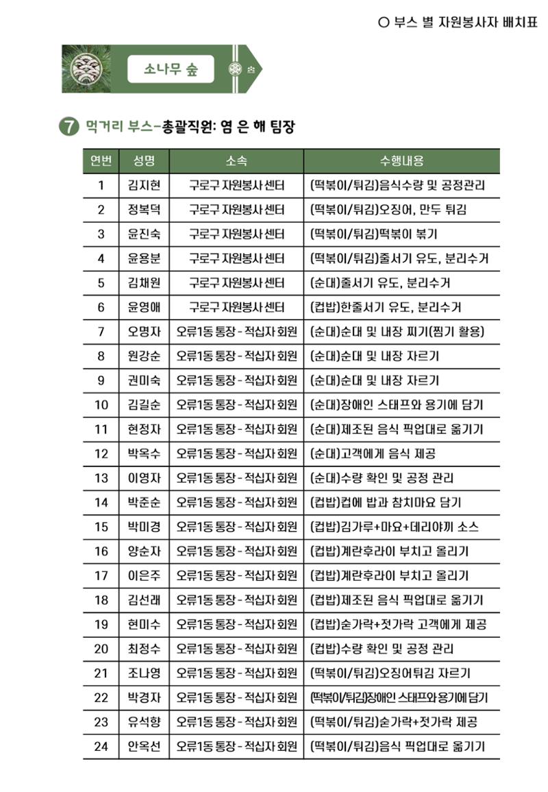'어서와요, 에덴의 숲' 자원봉사 안내서 9페이지