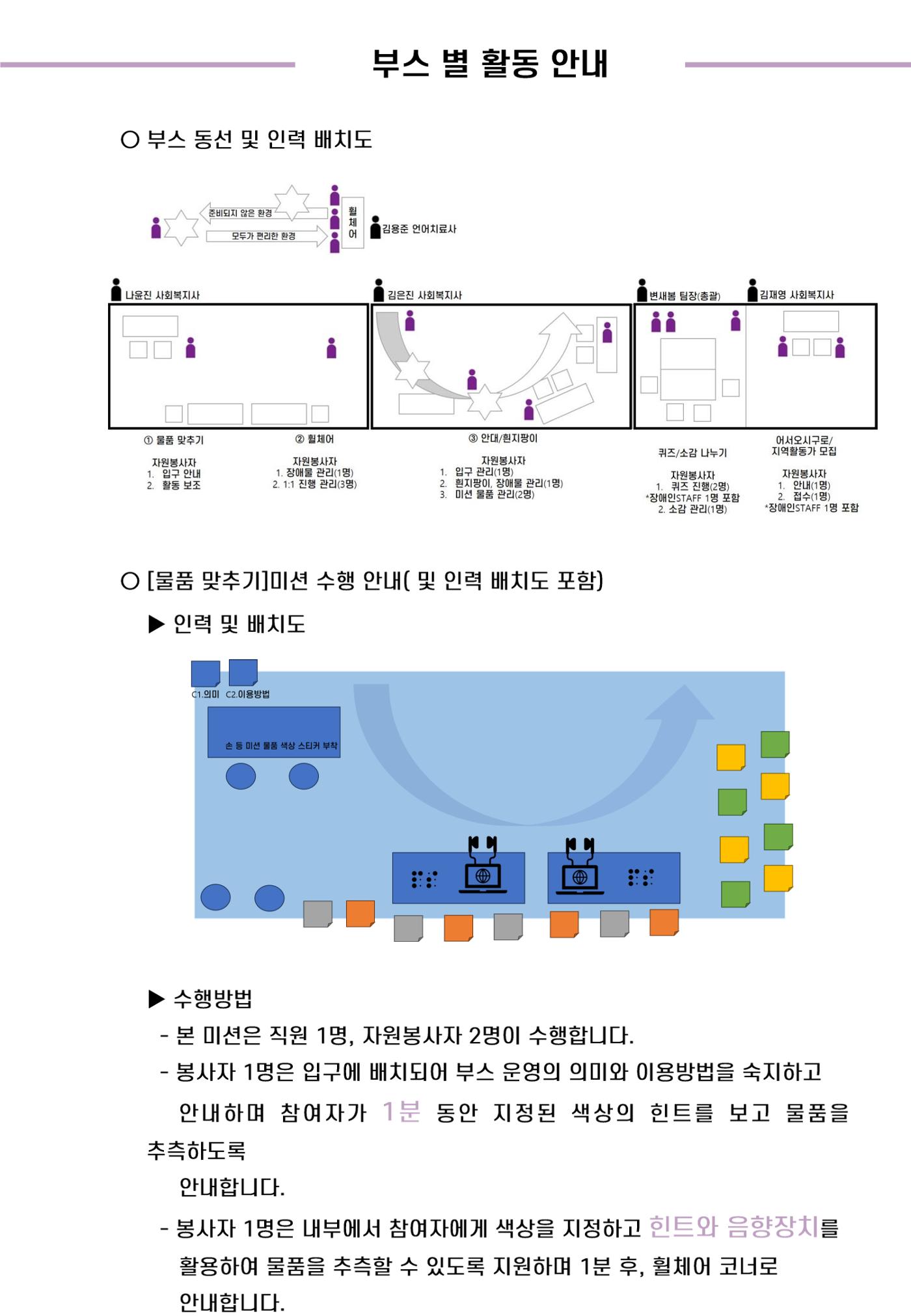 '어서와요, 에덴의 숲' 자원봉사 안내서 17페이지