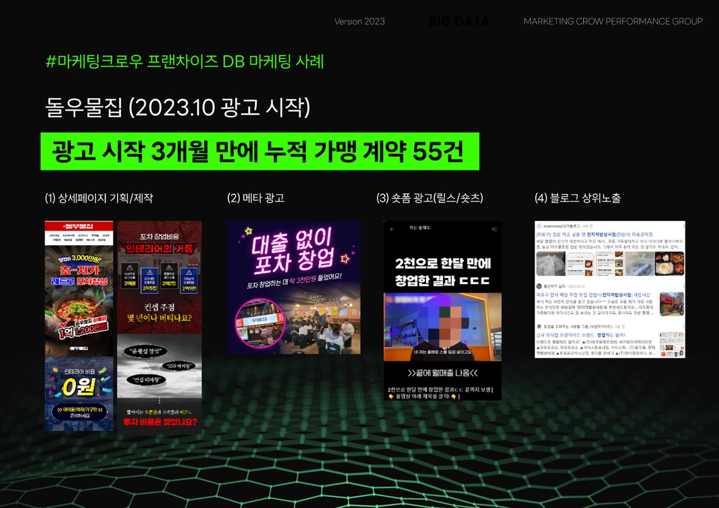 마케팅크로우 프랜차이즈 DB 종합 마케팅 제안서 5페이지