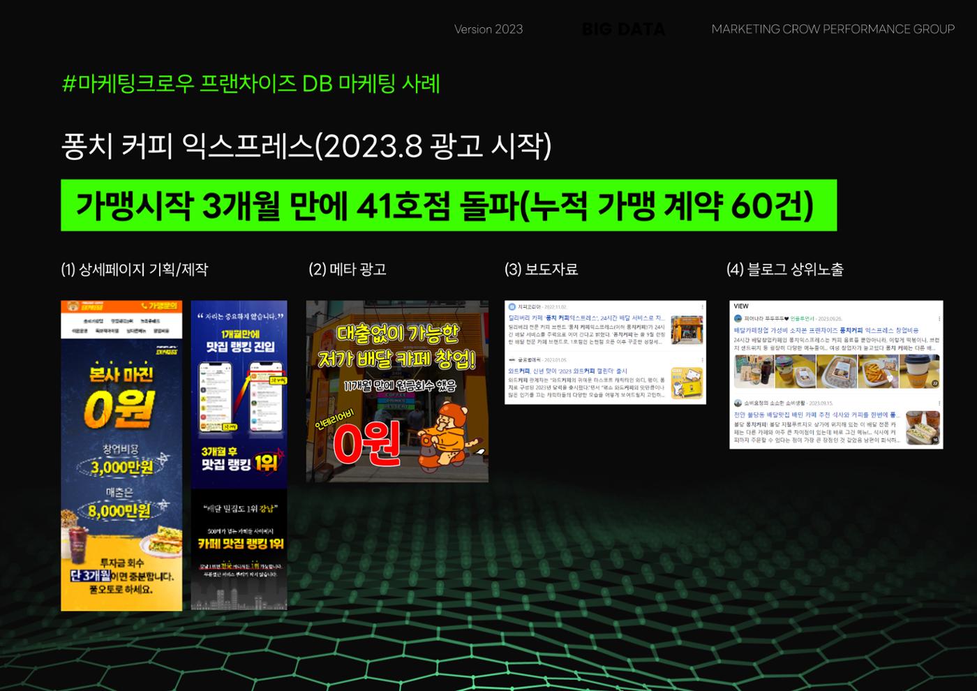 마케팅크로우 프랜차이즈 DB 종합 마케팅 제안서 4페이지