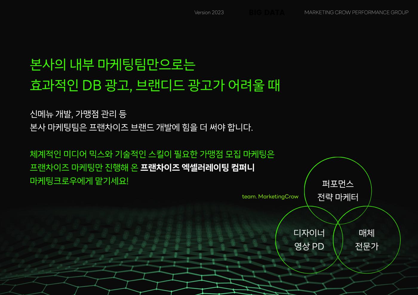 마케팅크로우 프랜차이즈 DB 종합 마케팅 제안서 3페이지