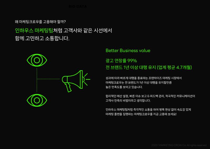 마케팅크로우 프랜차이즈 DB 종합 마케팅 제안서 17페이지