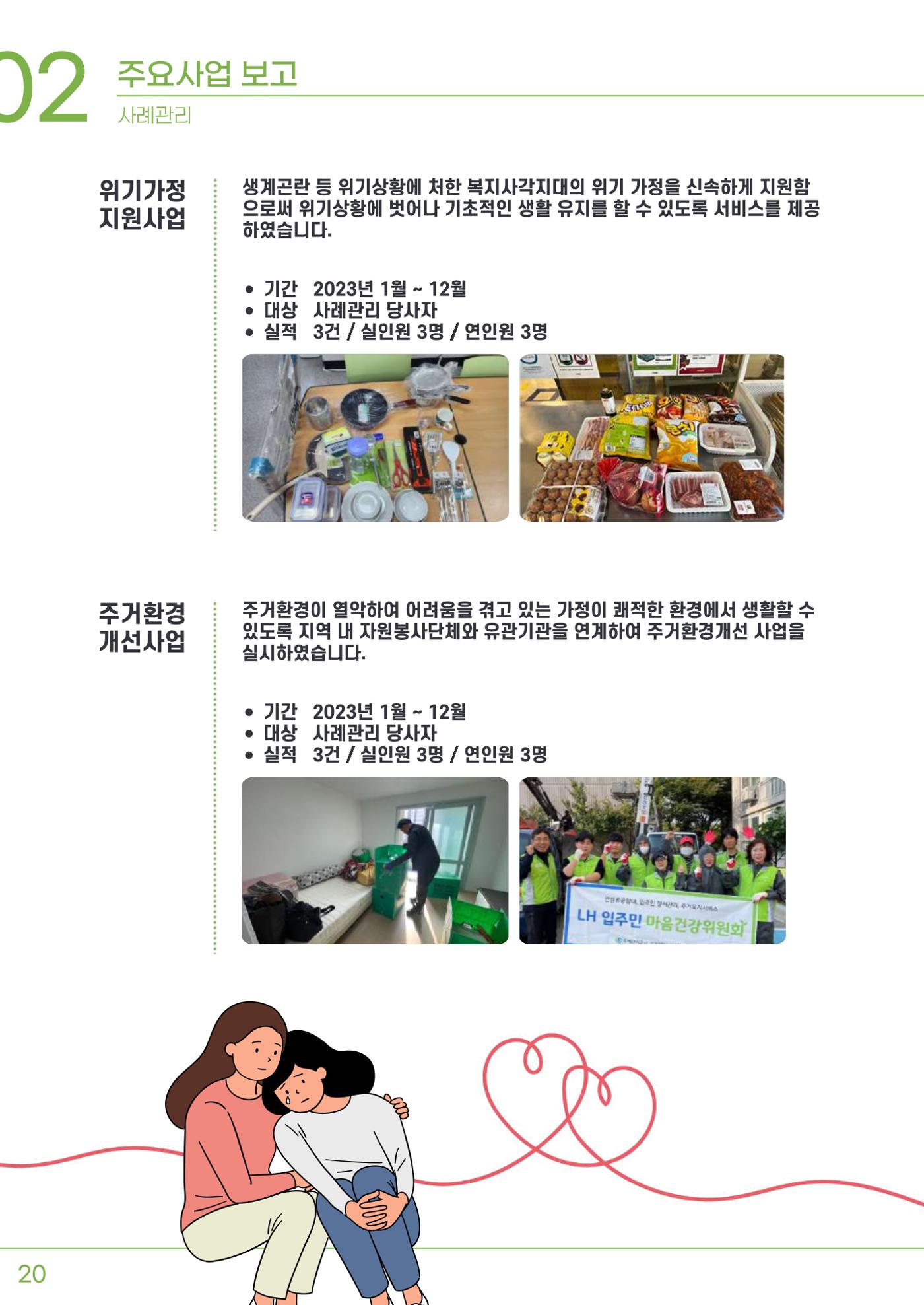 2023년 강릉종합사회복지관 사업보고서 21페이지