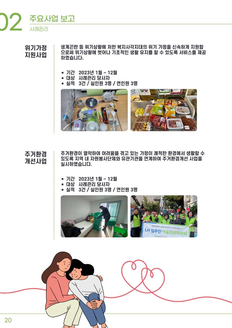 2023년 강릉종합사회복지관 사업보고서 21페이지