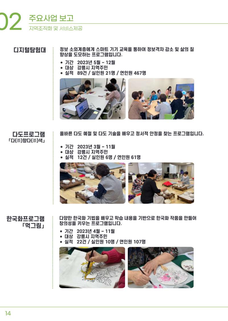 2023년 강릉종합사회복지관 사업보고서 15페이지