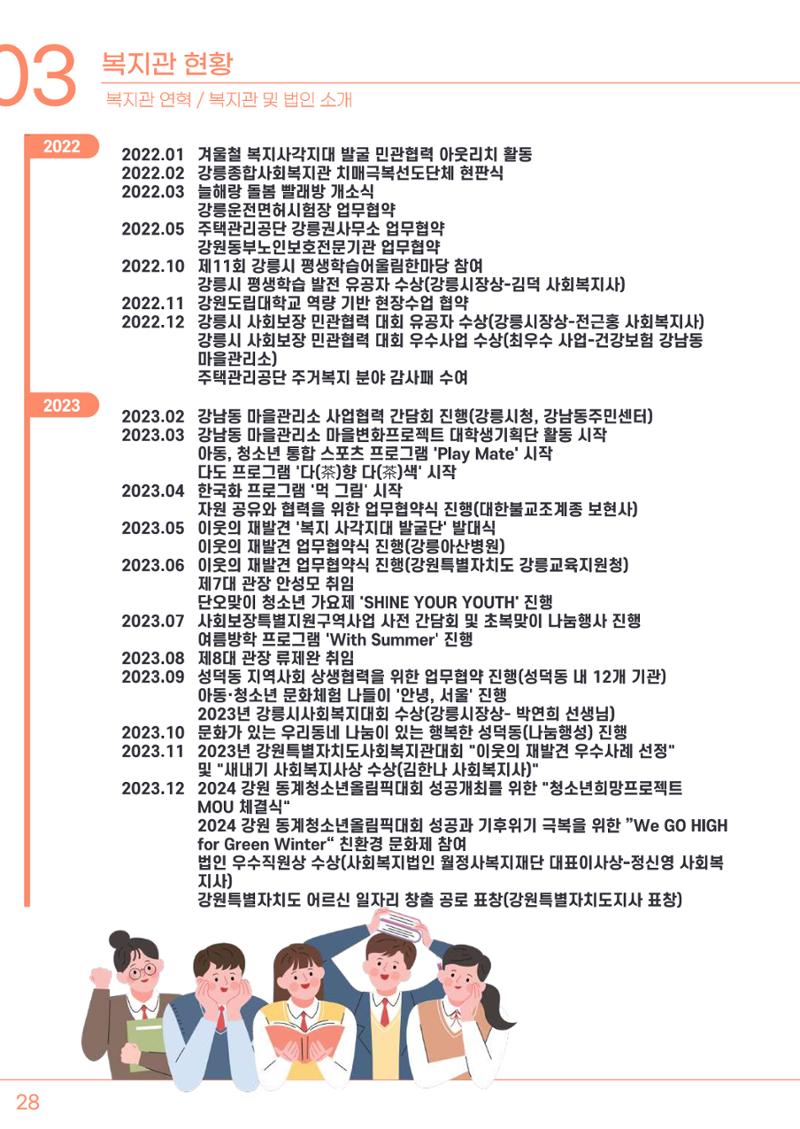 2023년 강릉종합사회복지관 사업보고서 29페이지