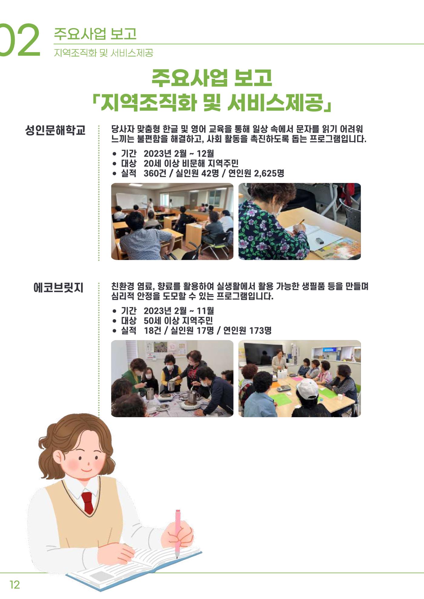 2023년 강릉종합사회복지관 사업보고서 13페이지