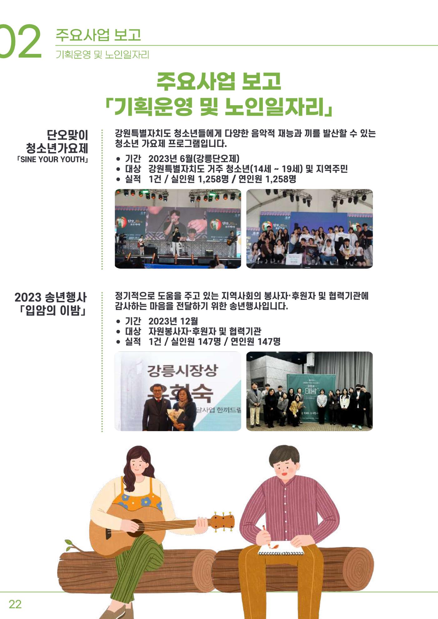 2023년 강릉종합사회복지관 사업보고서 23페이지