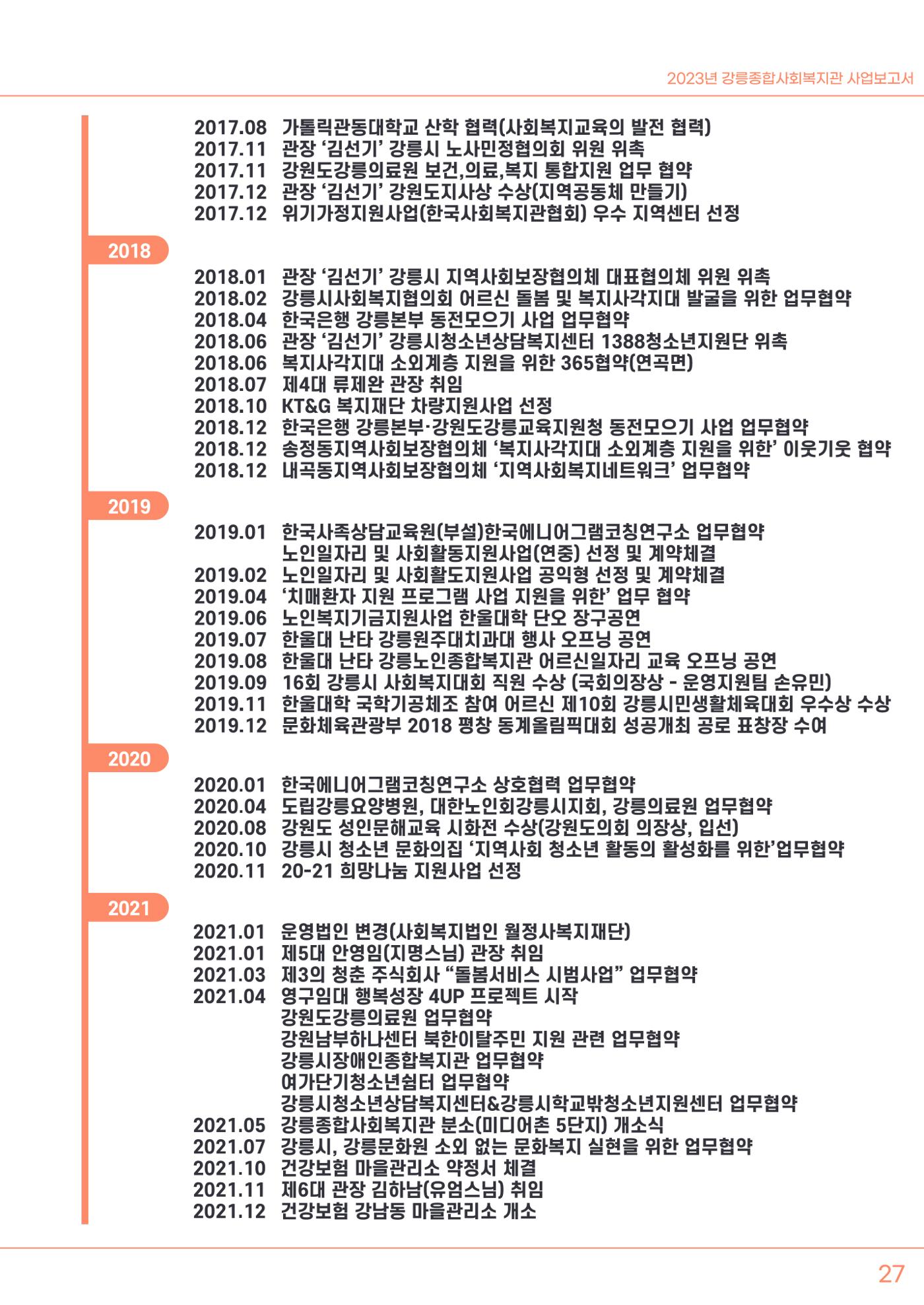 2023년 강릉종합사회복지관 사업보고서 28페이지