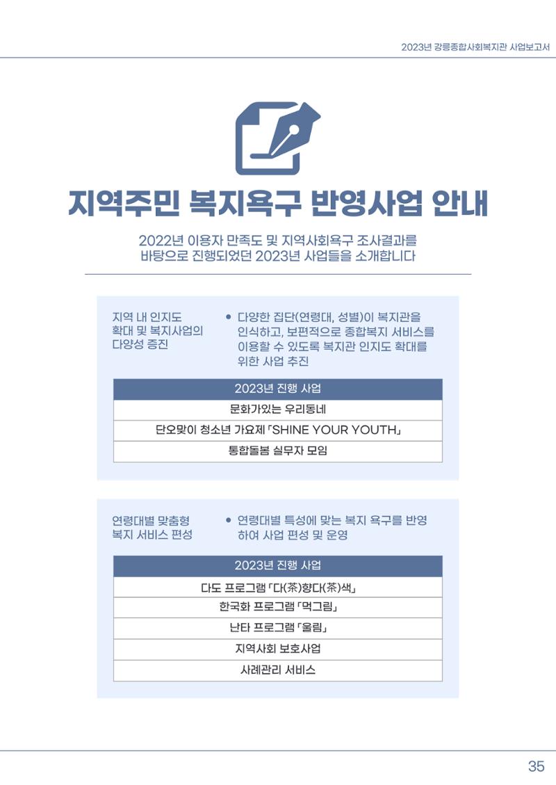 2023년 강릉종합사회복지관 사업보고서 36페이지