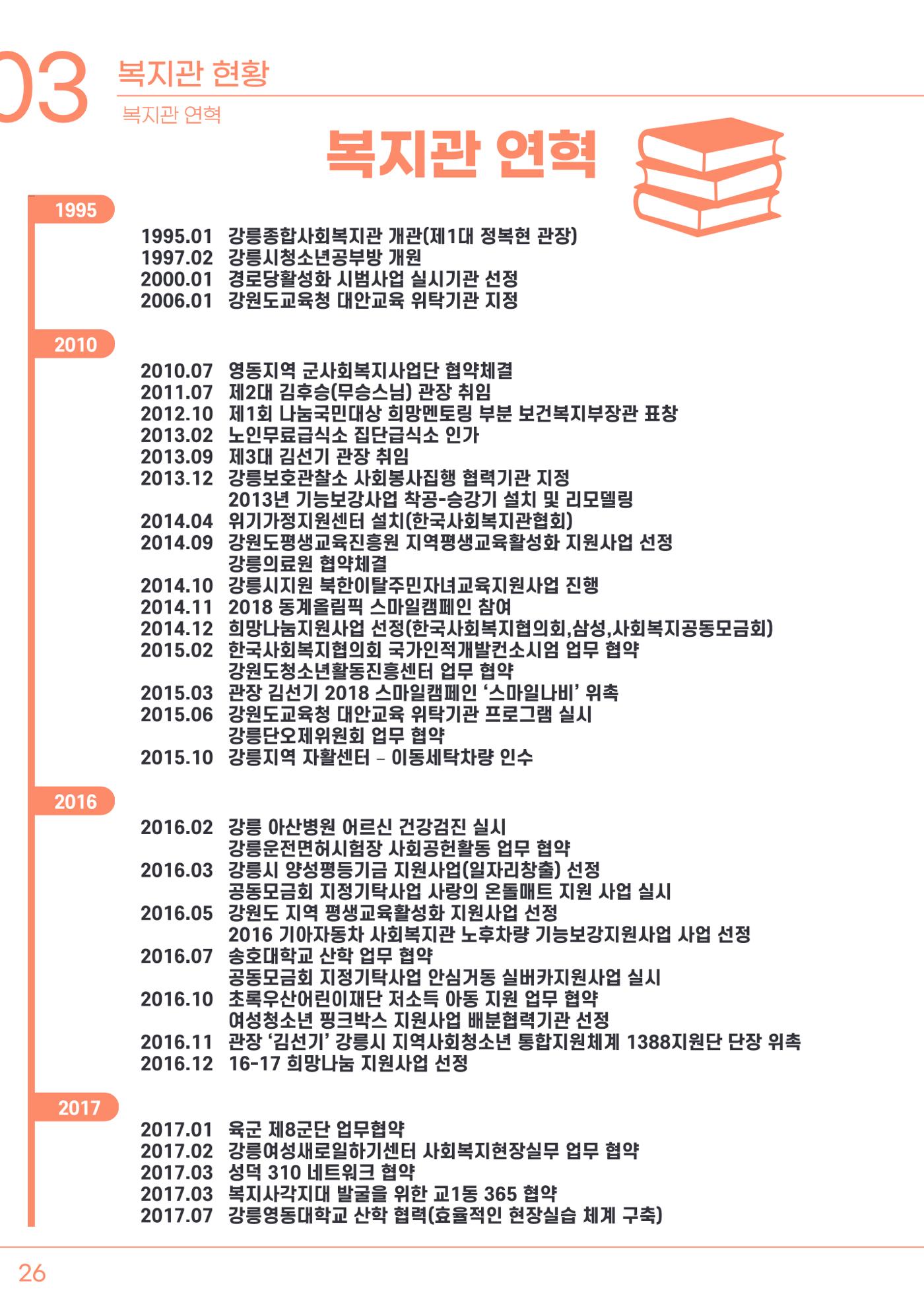 2023년 강릉종합사회복지관 사업보고서 27페이지
