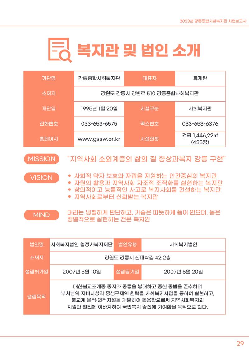 2023년 강릉종합사회복지관 사업보고서 30페이지