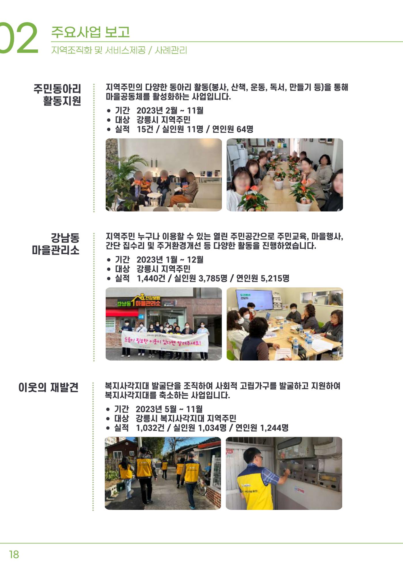 2023년 강릉종합사회복지관 사업보고서 19페이지