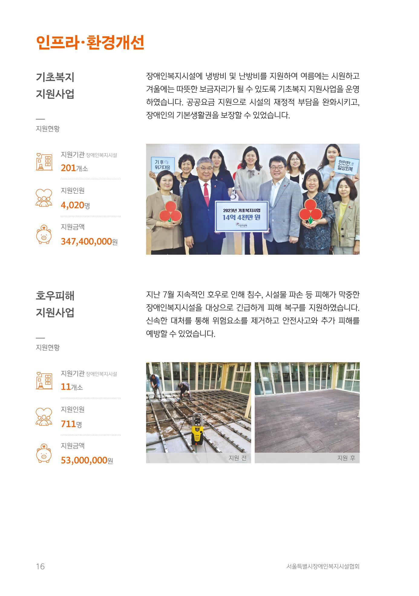 2023년 사업보고서 16페이지