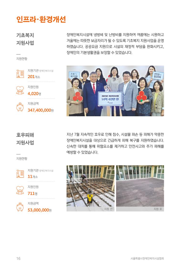 2023년 사업보고서 16페이지