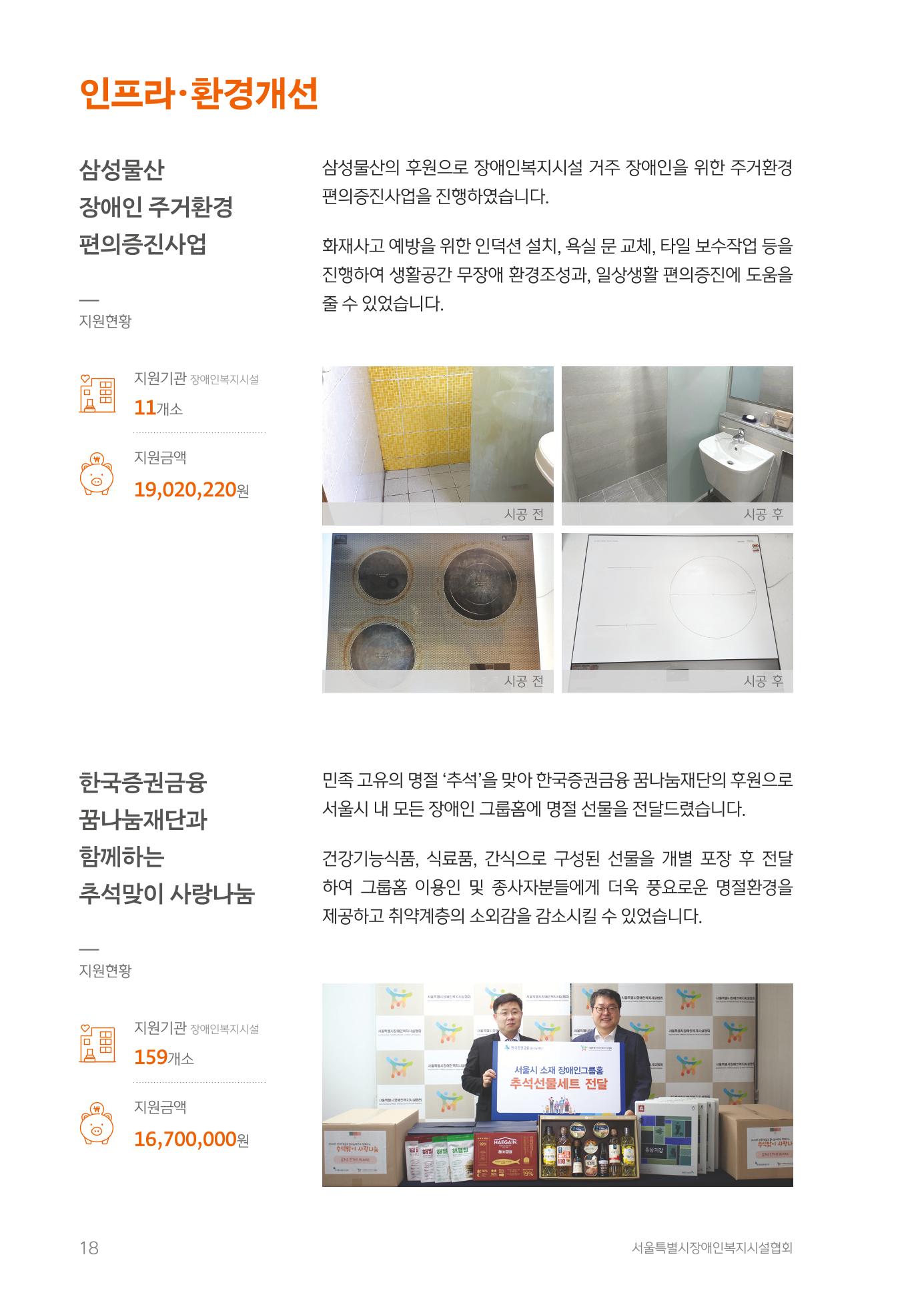 2023년 사업보고서 18페이지