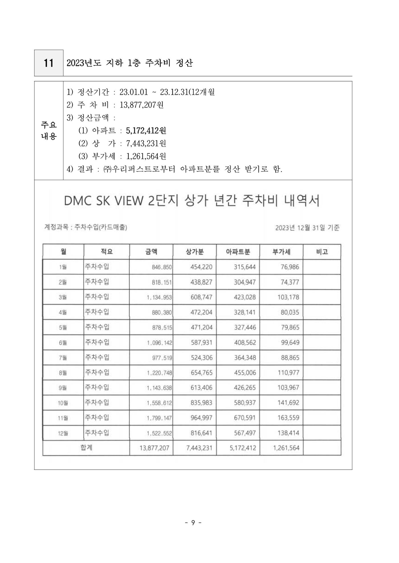 2024년 정기총회_DMCSK뷰2단지 9페이지