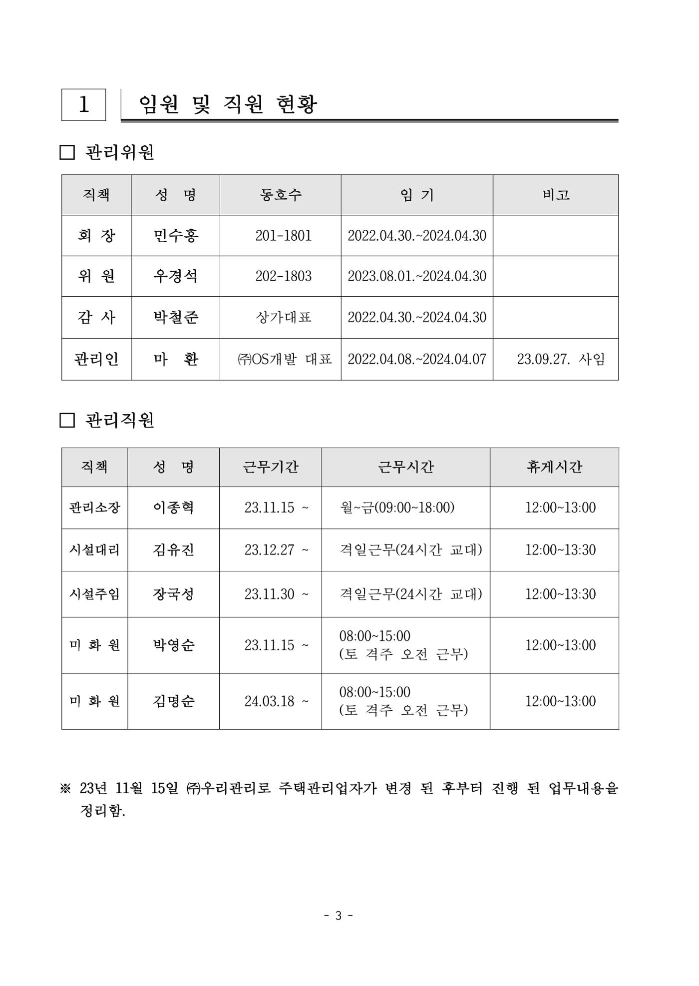 2024년 정기총회_DMCSK뷰2단지 3페이지
