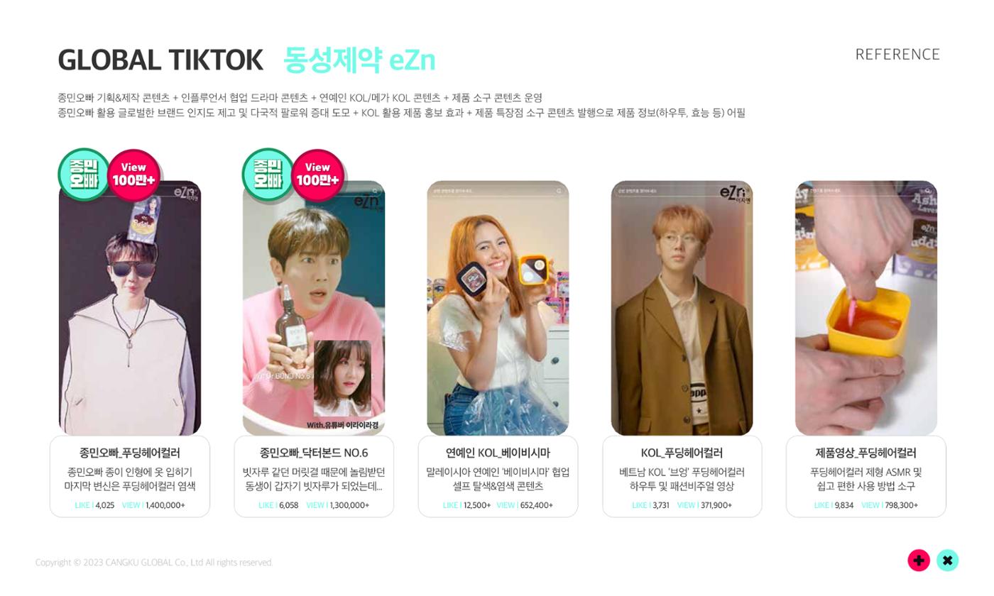 창쿠글로벌 회사소개서 9페이지