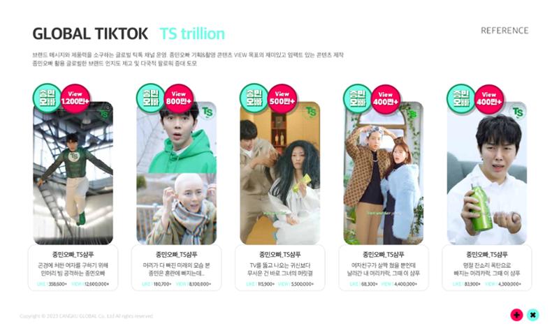 창쿠글로벌 회사소개서 10페이지