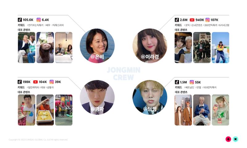 창쿠글로벌 회사소개서 36페이지