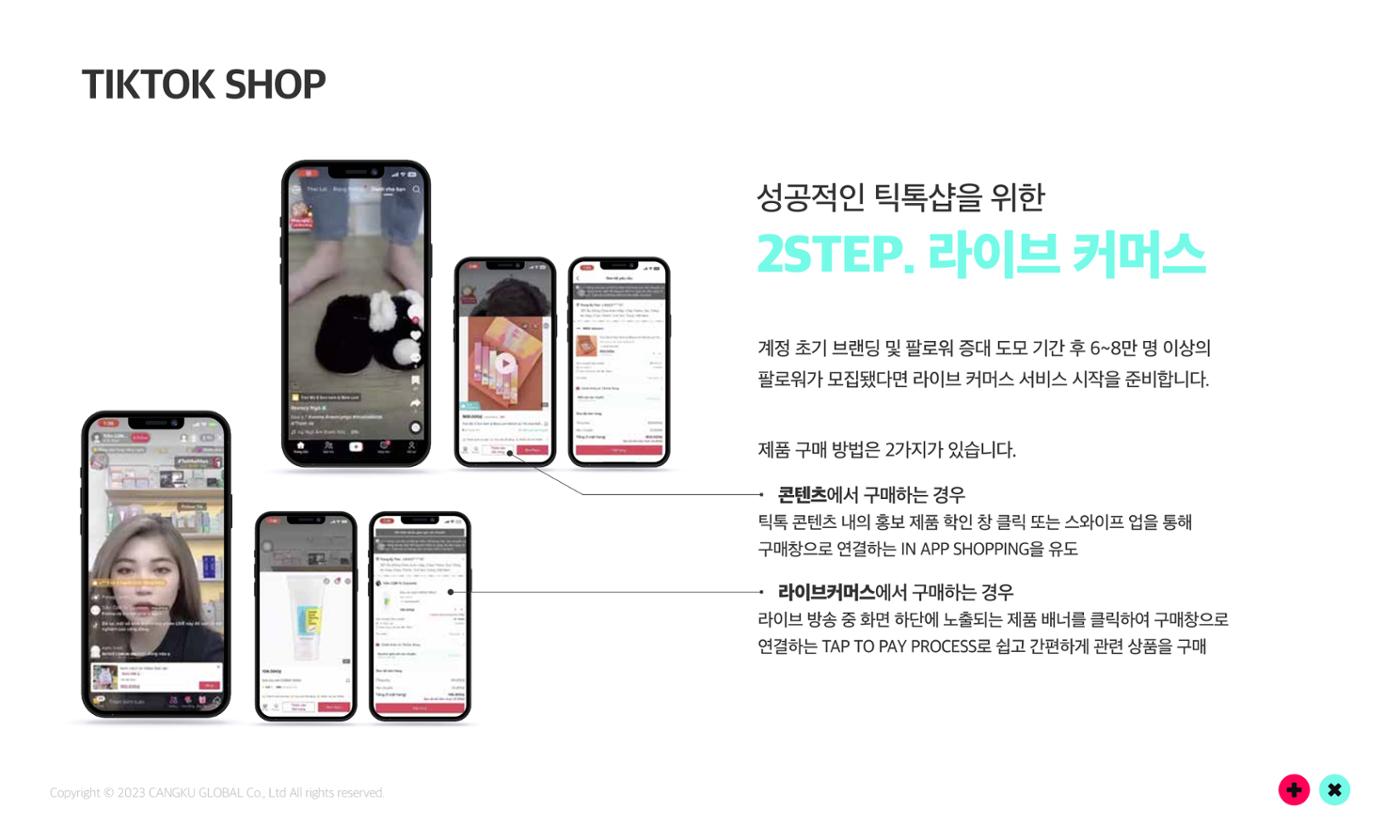 창쿠글로벌 회사소개서 29페이지