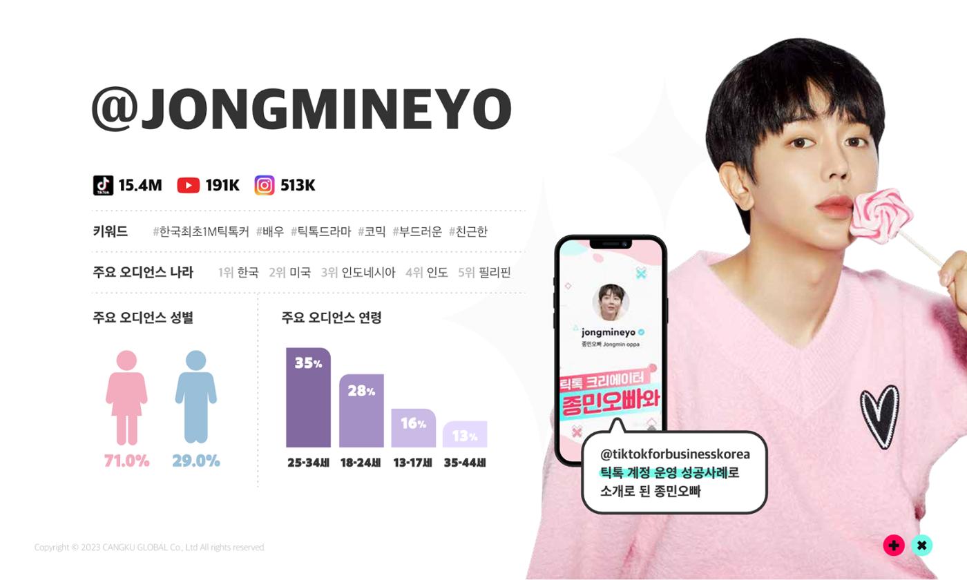 창쿠글로벌 회사소개서 35페이지