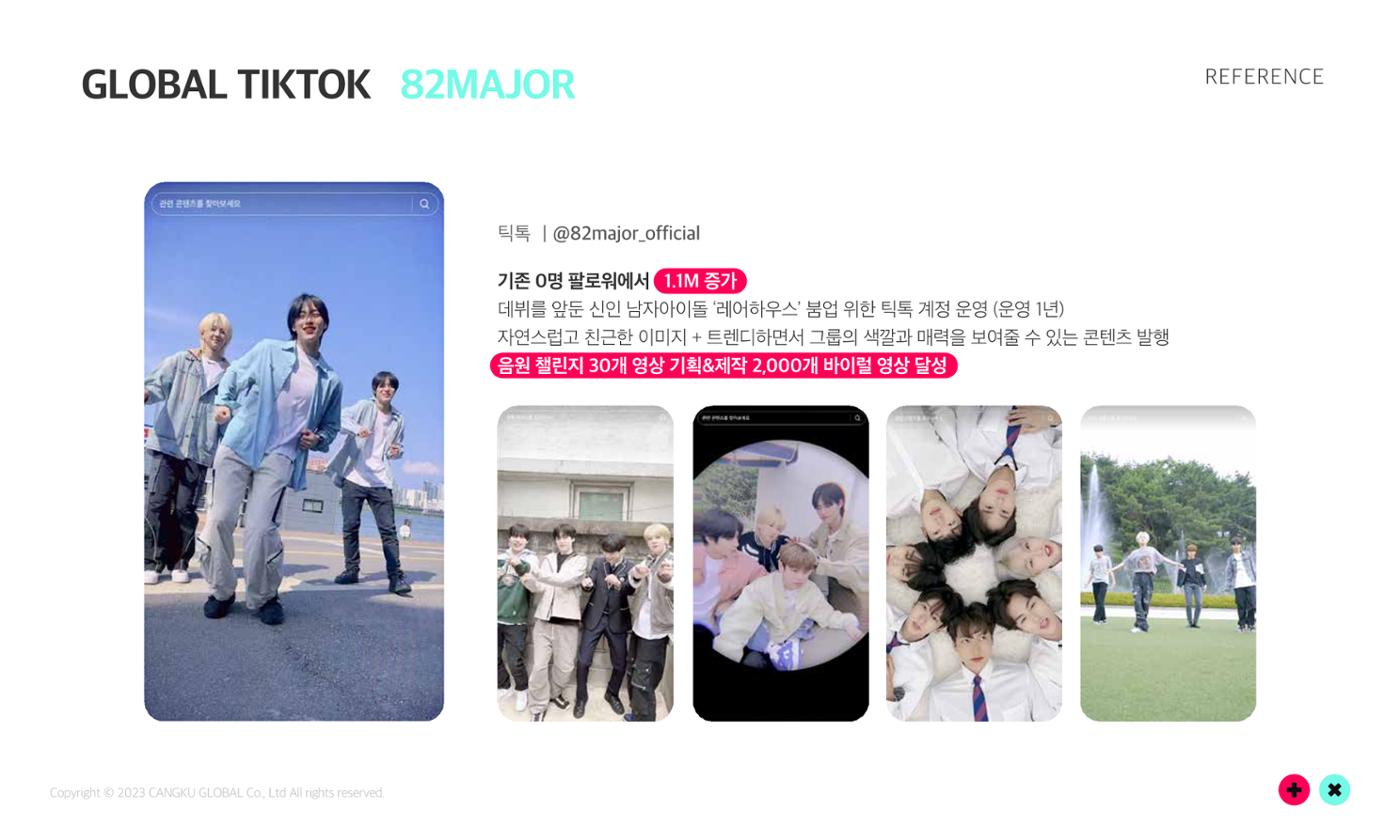 창쿠글로벌 회사소개서 15페이지