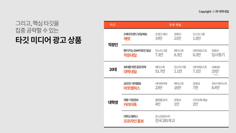 대학내일 테스트 5페이지