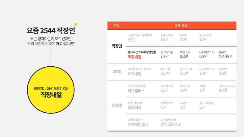 대학내일 테스트 9페이지