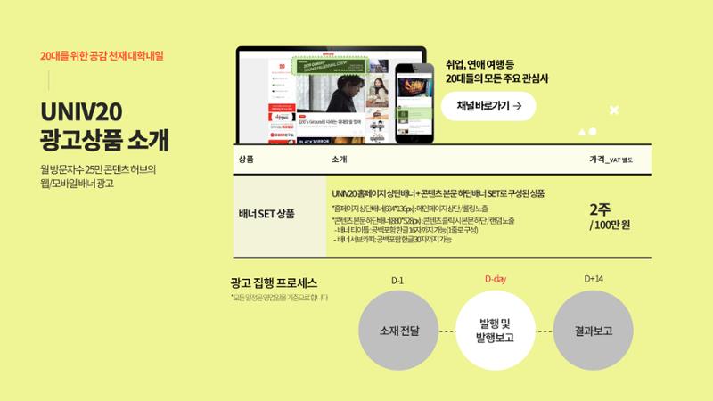 대학내일 테스트 21페이지
