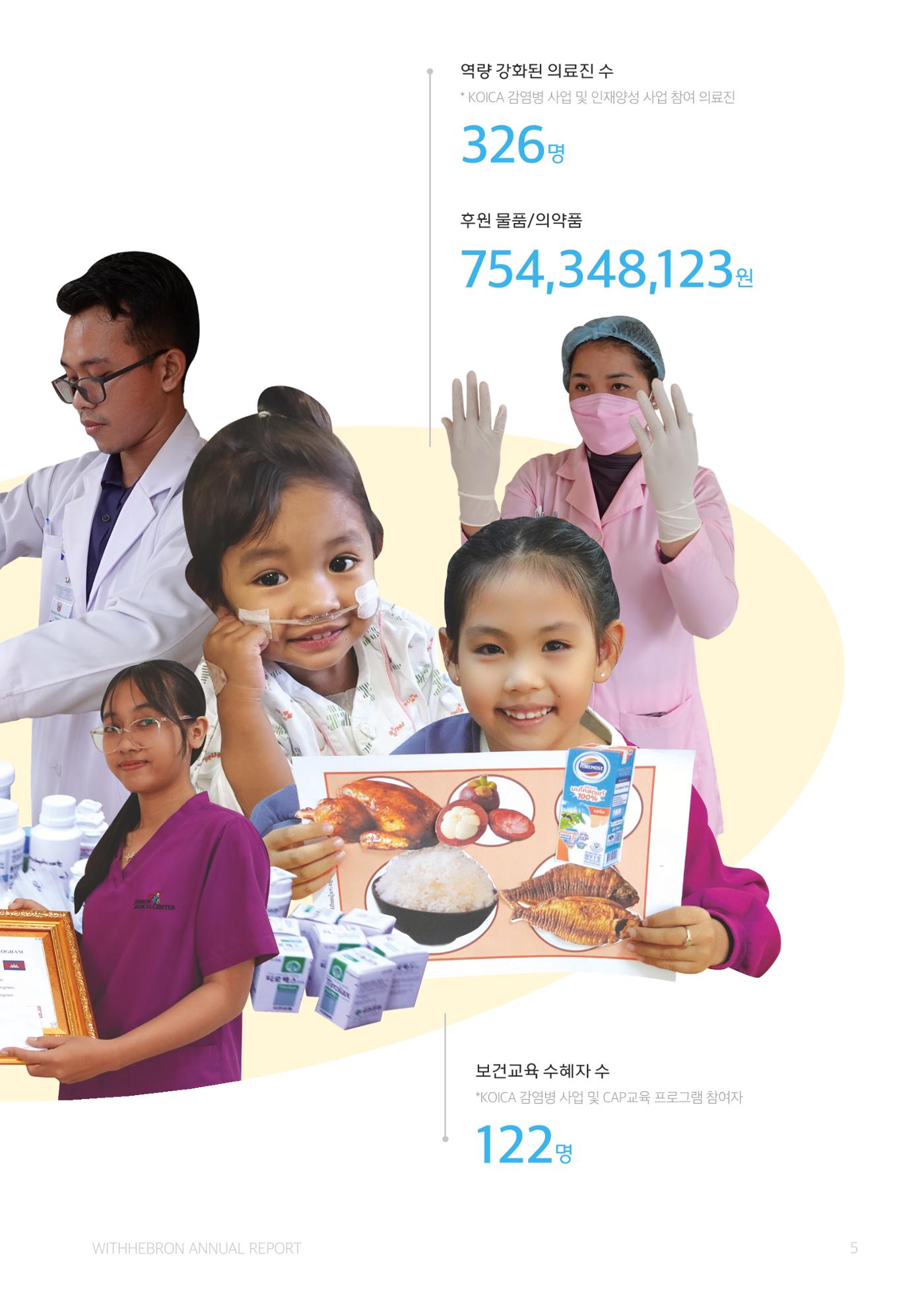 2023 위드헤브론 연차보고서 6페이지