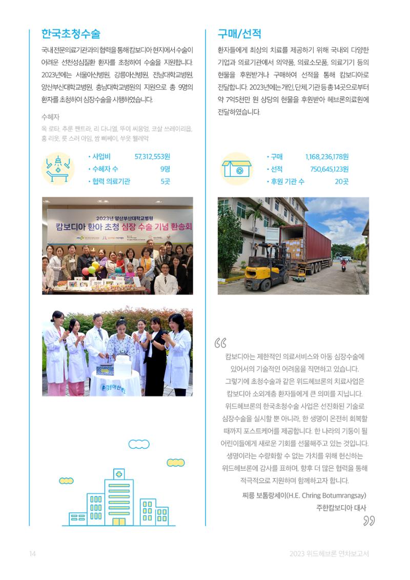 2023 위드헤브론 연차보고서 15페이지
