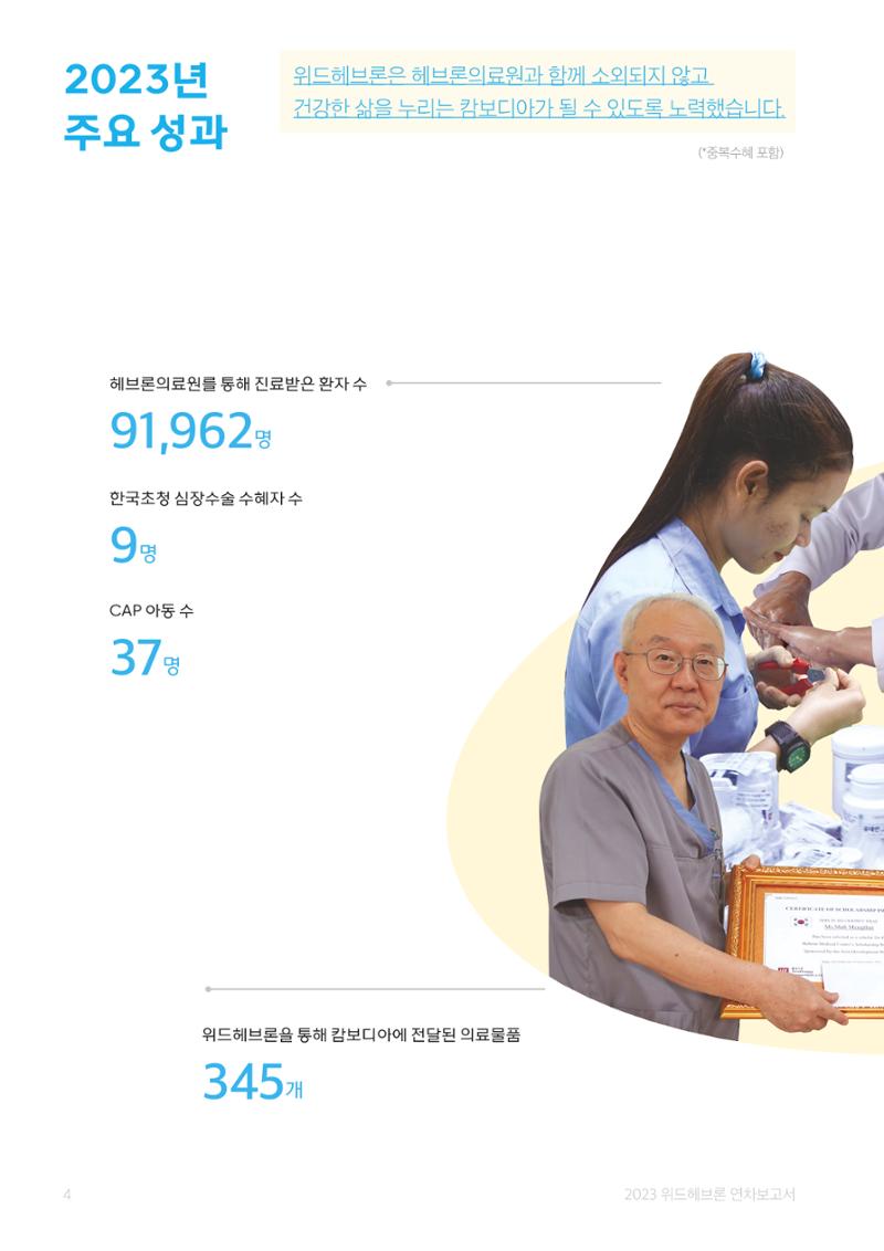 2023 위드헤브론 연차보고서 5페이지