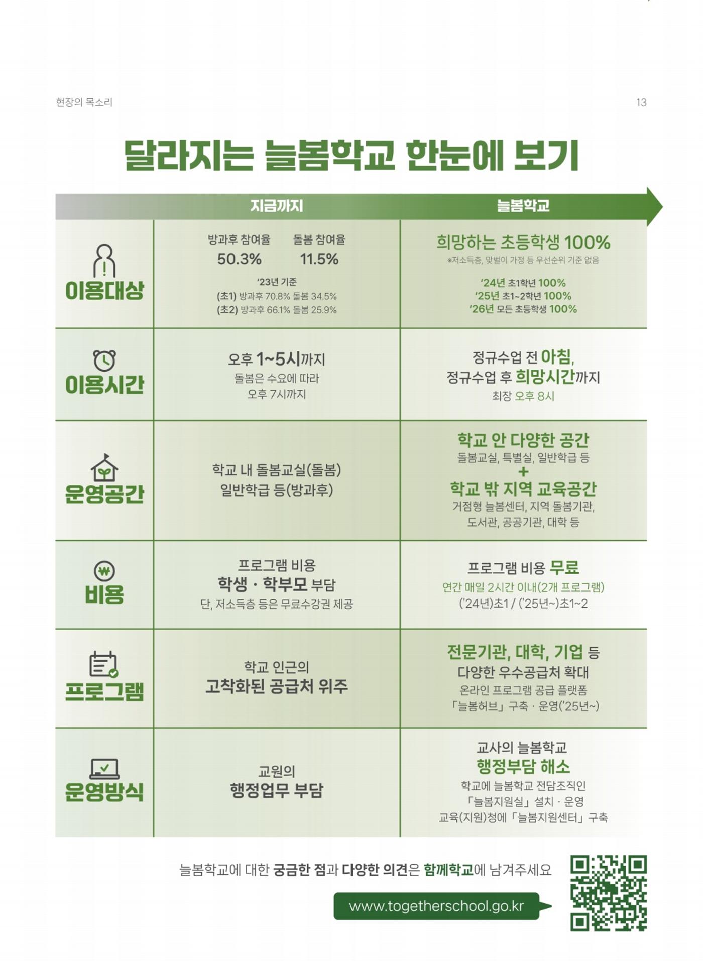 해양종합뉴스 vol.3 14페이지