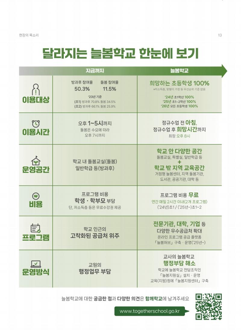 해양종합뉴스 vol.3 14페이지