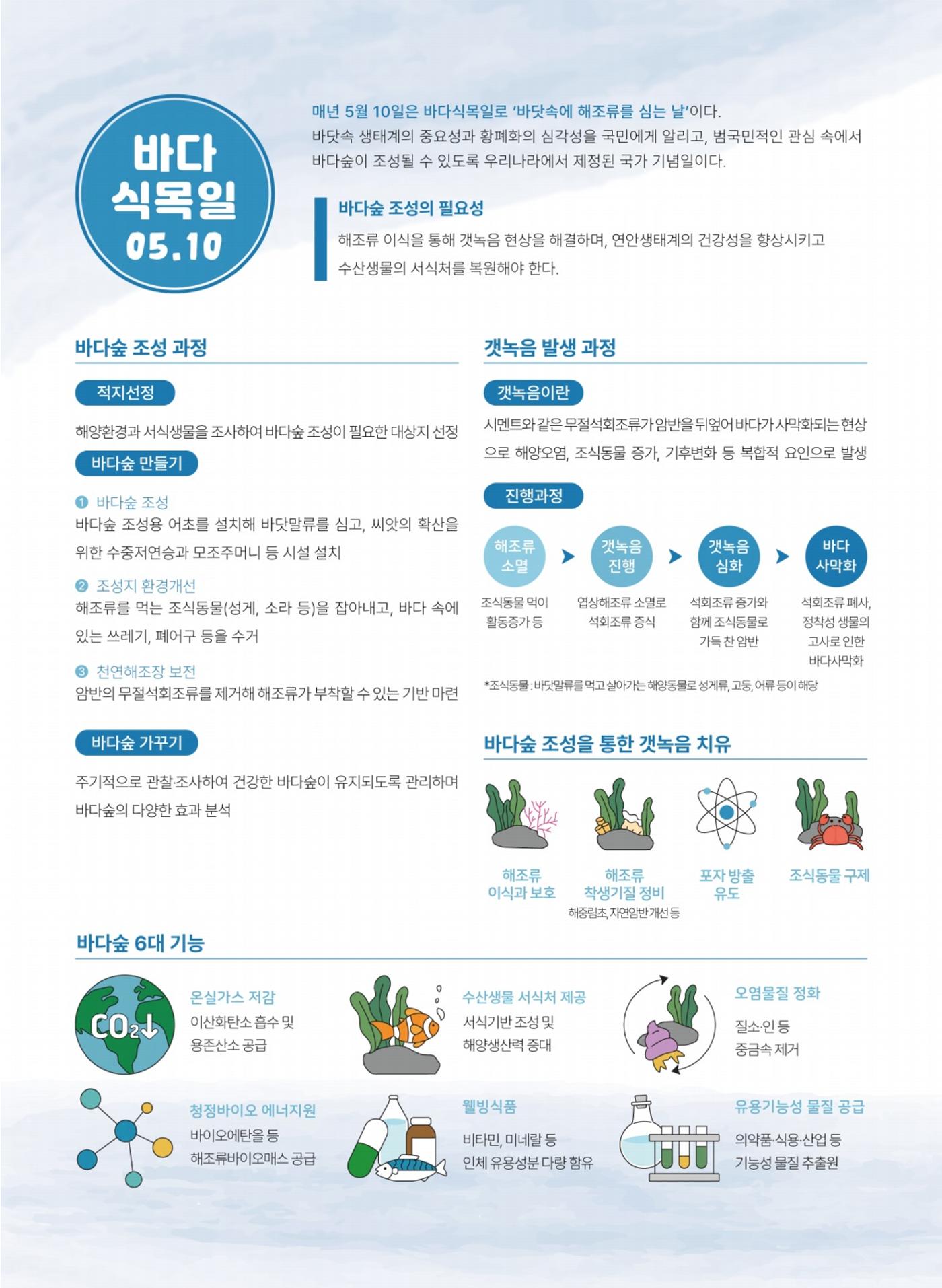 해양종합뉴스 vol.3 38페이지