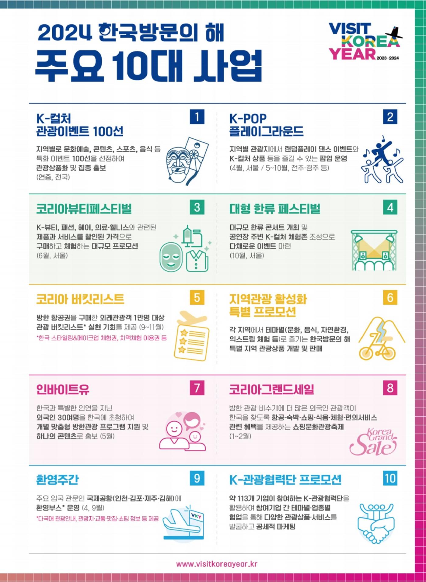 해양종합뉴스 vol.3 28페이지