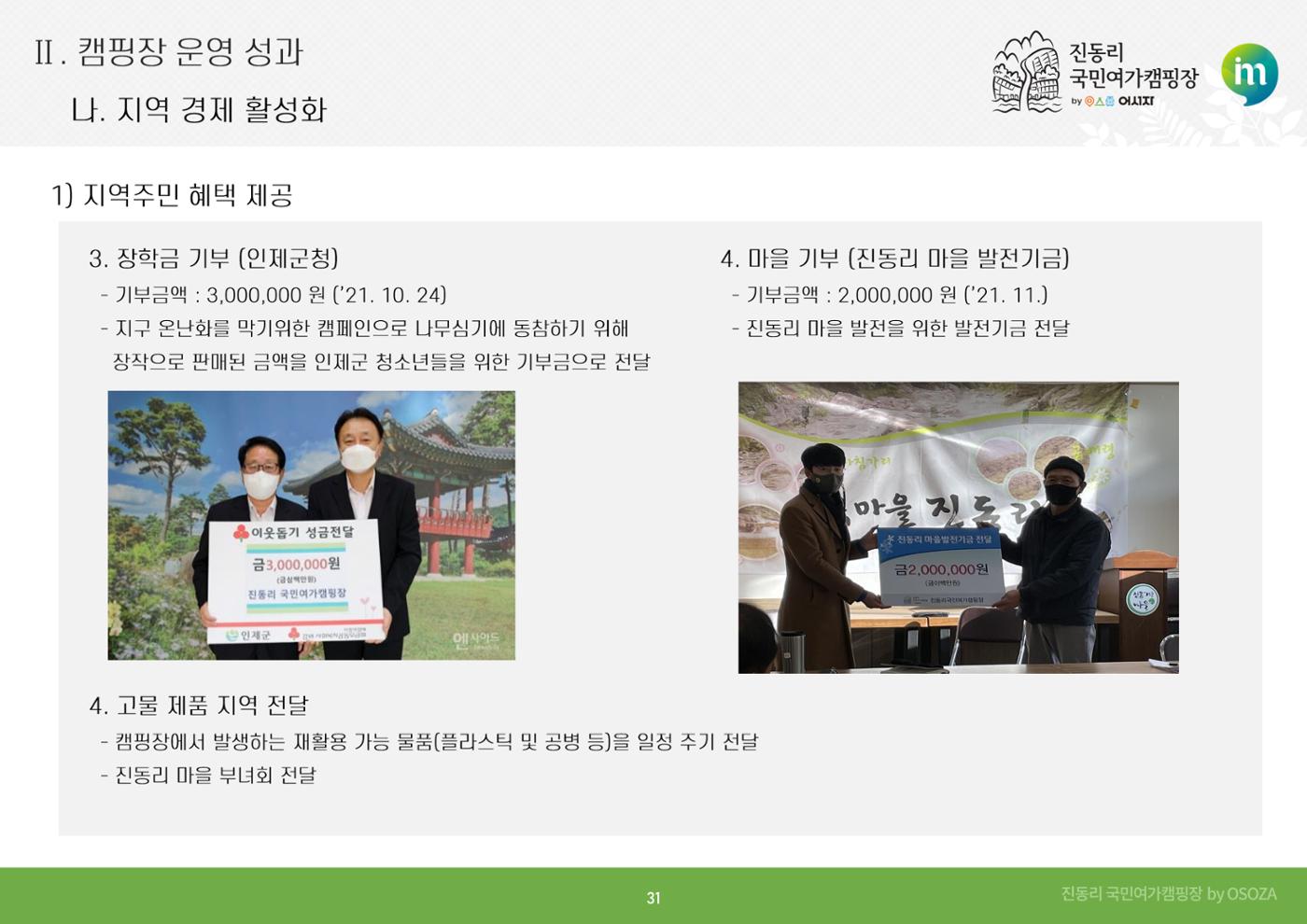 2024 진동리국민여가캠핑장, since.2021~ 31페이지