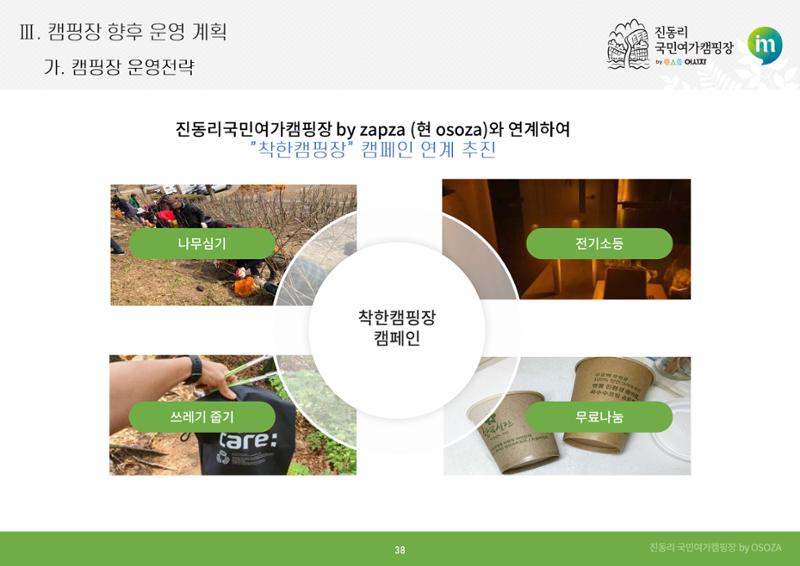 2024 진동리국민여가캠핑장, since.2021~ 38페이지