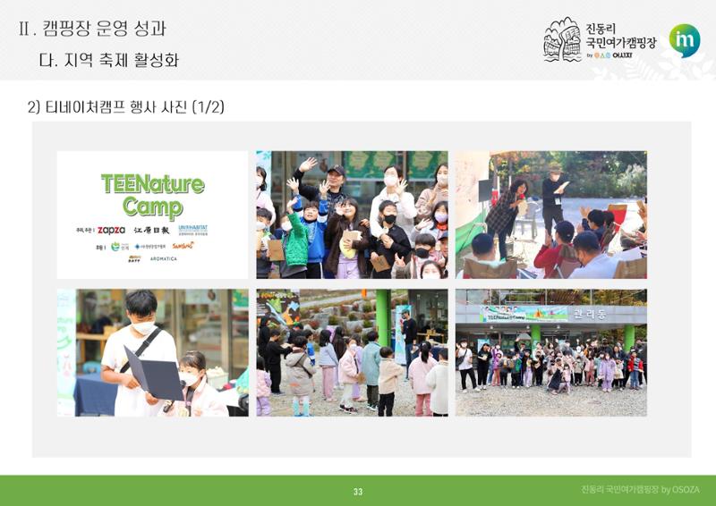 2024 진동리국민여가캠핑장, since.2021~ 33페이지