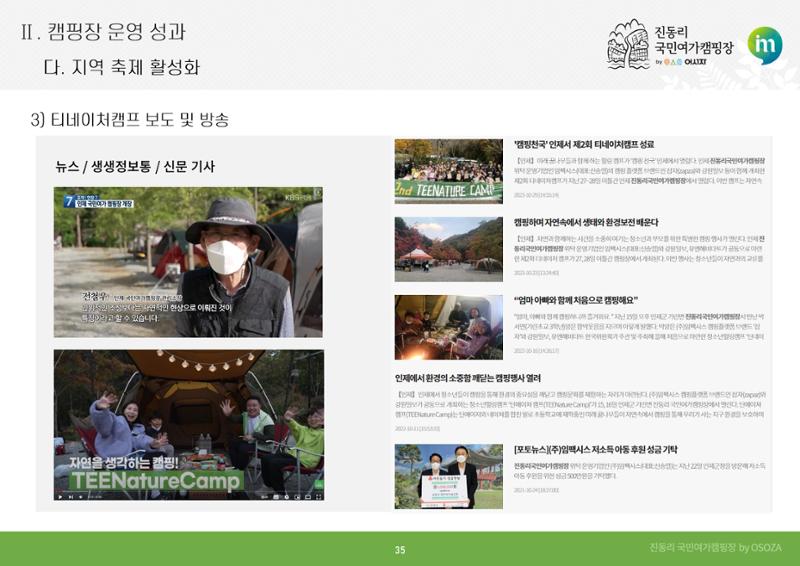 2024 진동리국민여가캠핑장, since.2021~ 35페이지